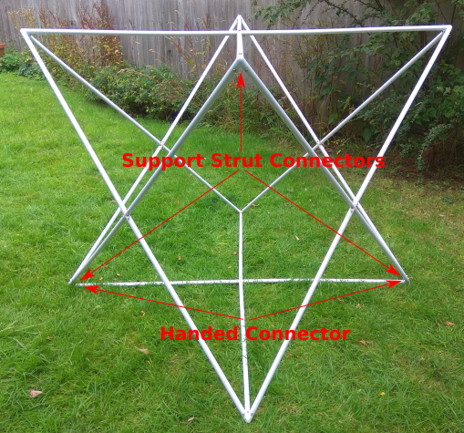 Notated Star Tetrahedron Star Tetrahedron with Supporting Struts